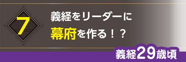 7.義経をリーダーに幕府を作る！？（義経29歳頃）